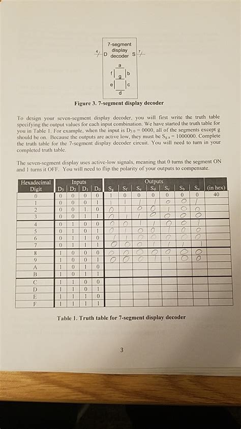 Image result for 7 Section Display Decoder