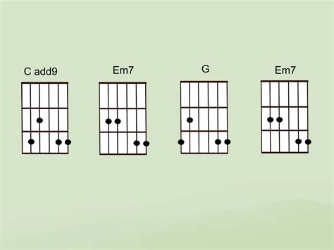 Wonderwall Guitar Chords