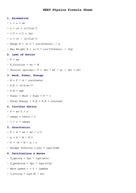 NEET Physics Formula Sheet Image Style - NEET Physics Formula Sheet 1 ...