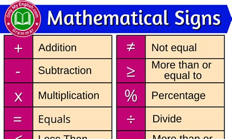 Image result for What Is Equivalent in Math