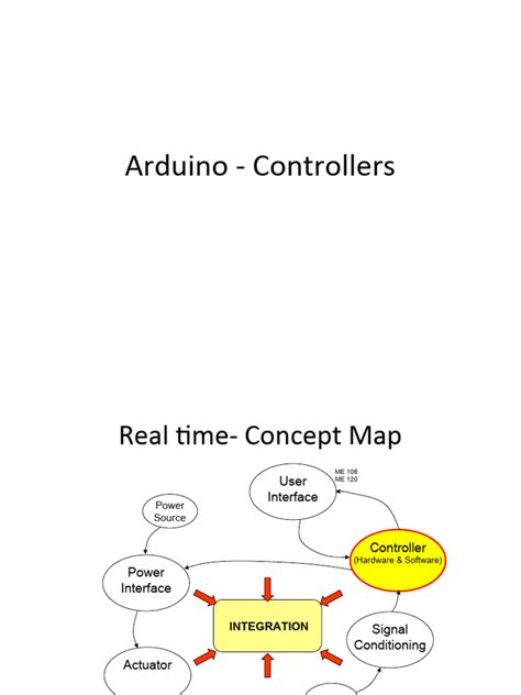 Arduino - Controllers | PDF | Arduino | Electric Motor