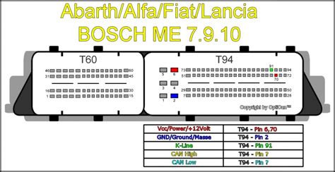 ECU PINOUTS / BOOT MODE / INSTRUCTIONS / ALL BRANDS part 1