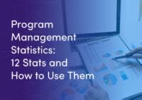 Image result for All Programs Stats Chart