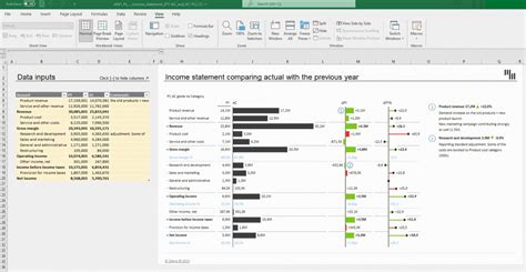 Image result for Waterfall Chart Excel Tutorial