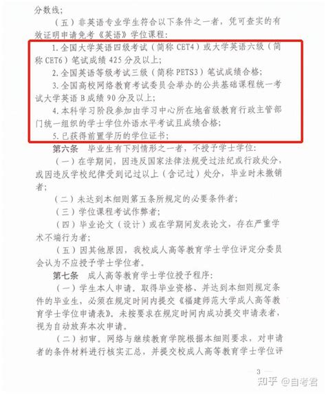 收藏，必看！福建各高校自考本科申请学位要求？（内附详细内容） - 知乎