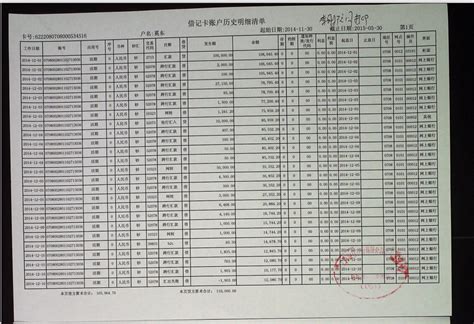 【签证课堂】银行流水对账单怎么做才正确？