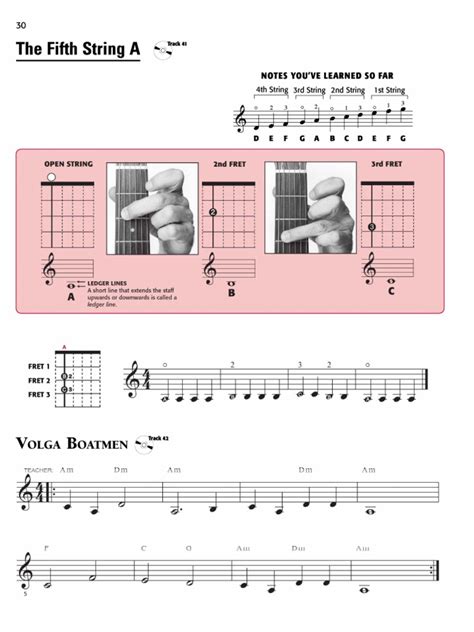 Image result for Notes On 5th String