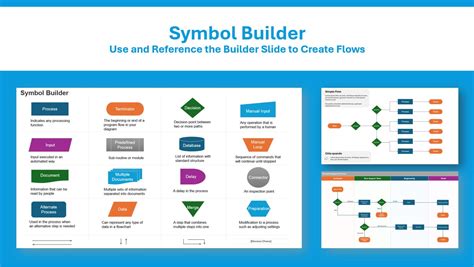 PowerPoint Flowchart Examples 的图像结果