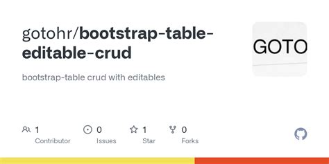 Image result for Bootstrap Table Crud
