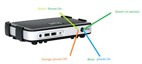 Image result for PCoIP Software Client