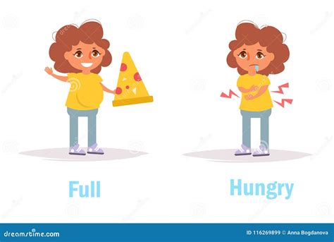 Full Hungry Opposite Antonyms Stock Vector - Illustration of pain ...