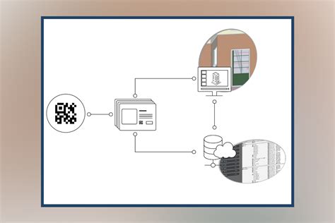 Build a QR Code Database 的图像结果