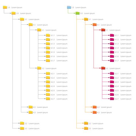 Image result for Computer File Organization Template