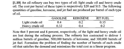 Linear Programming Minimization Example 的图像结果