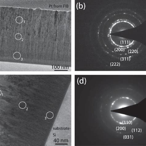 Image result for Selected Area Diffraction Pattern