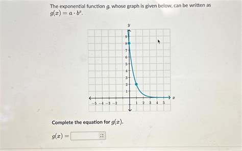 Equation For G