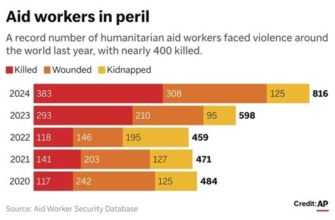 Gaza, Iran, Lebanon & ‘War Against Humanity’ – Boundless Ocean Of Politics