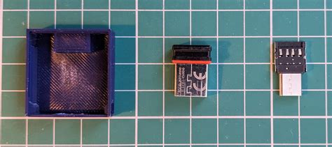 Image result for Module Making