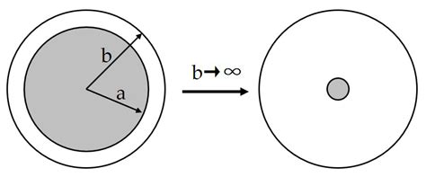 Review of Decompression Damage of the Polymer Liner of the Type IV ...