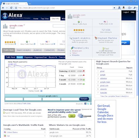 Alexa Traffic Rank 获取Alexa排名,谷歌浏览器插件下载_安装_教程-立地货