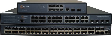 Image result for Access Pro Router
