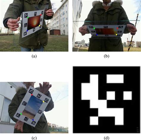 Visual Annotation Tool 的图像结果
