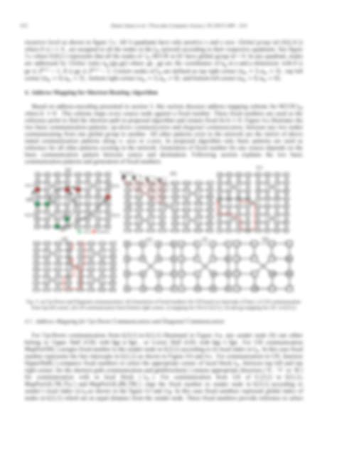Image result for Shortest Path Routing Algorithm