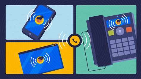 Image result for Virtual Phone System Comparison