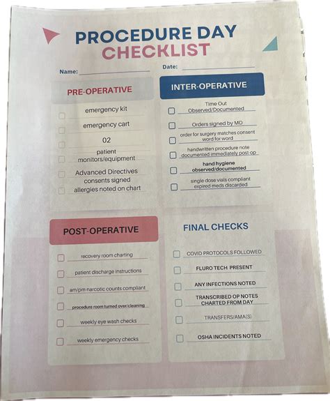 Image result for Comprehensive Procedure Checklist