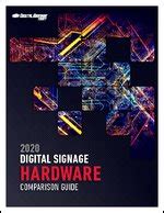 Image result for Digital Sign Resolution Comparison