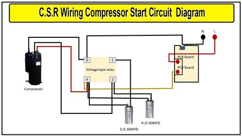 Image result for Compressor Starting Guide
