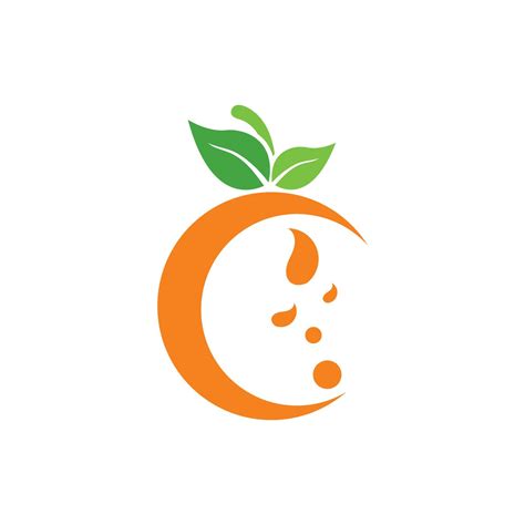 Optimizing SQL Query Performance に対する画像結果