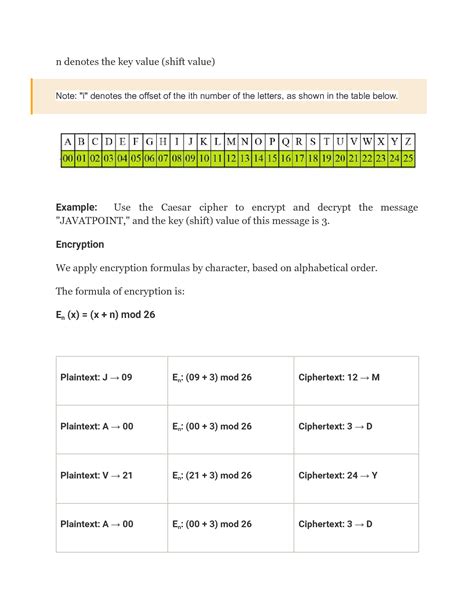 Image result for Modified Caesar Cipher Example