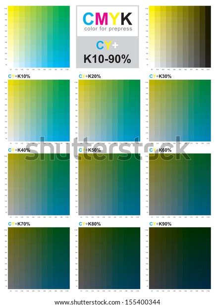 CMYK Color Model 的图像结果