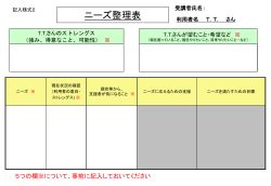 Image result for SQL Interview Questions for Wall Sticker