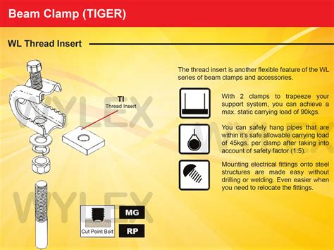 Image result for Tiger Power Clips