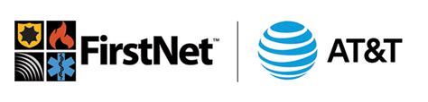 Image result for At First Net