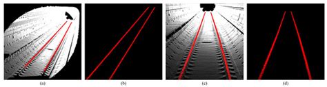 Laser SLAM Matching Localization Method for Subway Tunnel Point Clouds