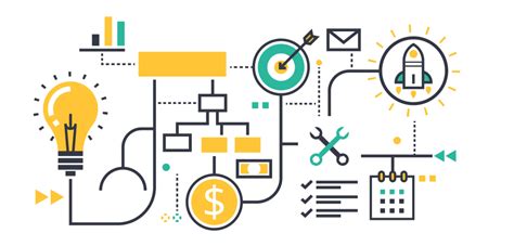 Image result for Example of Company Profiling