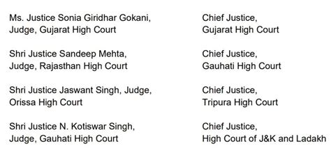 Chief Justices Appointed To 4 High Courts; Justice N Kotiswar Singh ...