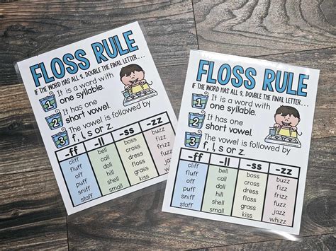 MINI Anchor Charts: Floss Rule – Option #4