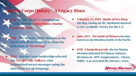 Marine Corps Nicknames