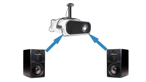 Image result for Connect Decoder to Projector