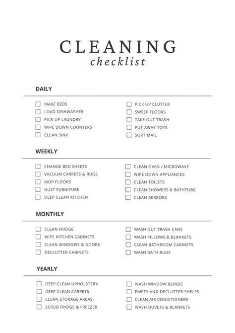 Cleaning Check Sheet Template