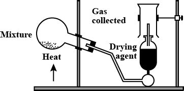 The diagram below shows the set up for the laboratory preparation of a ...