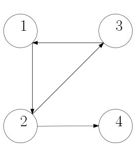 Electrical Communication Graph 的图像结果