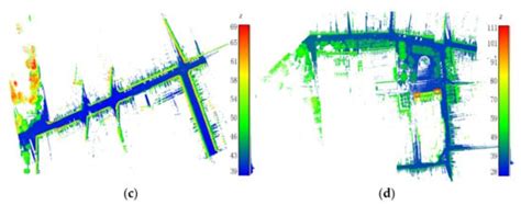 Extraction of Urban Road Boundary Points from Mobile Laser Scanning ...