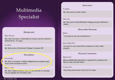 Image result for Multiple Intelligences Career Chart