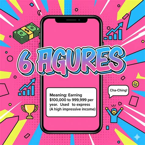 6 Figures Meaning: Surprising Facts You Didn’t Expect