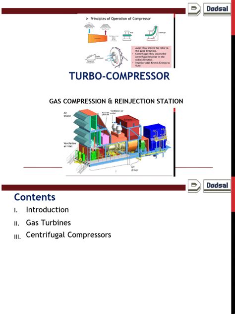 Image result for What Gas Injecion Compressor Function
